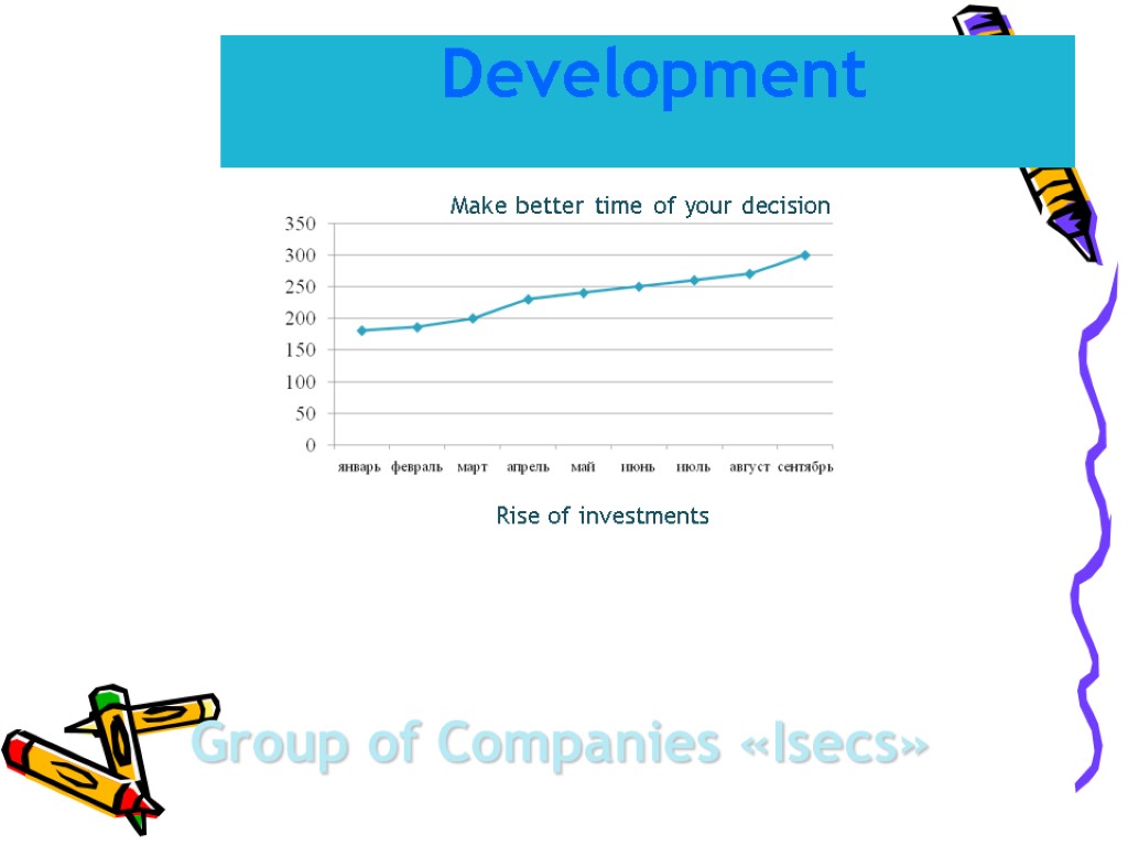 Make better time of your decision Rise of investments Group of Companies «Isecs» Development